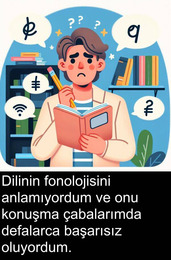 fonolojisini: Dilinin fonolojisini anlamıyordum ve onu konuşma çabalarımda defalarca başarısız oluyordum.