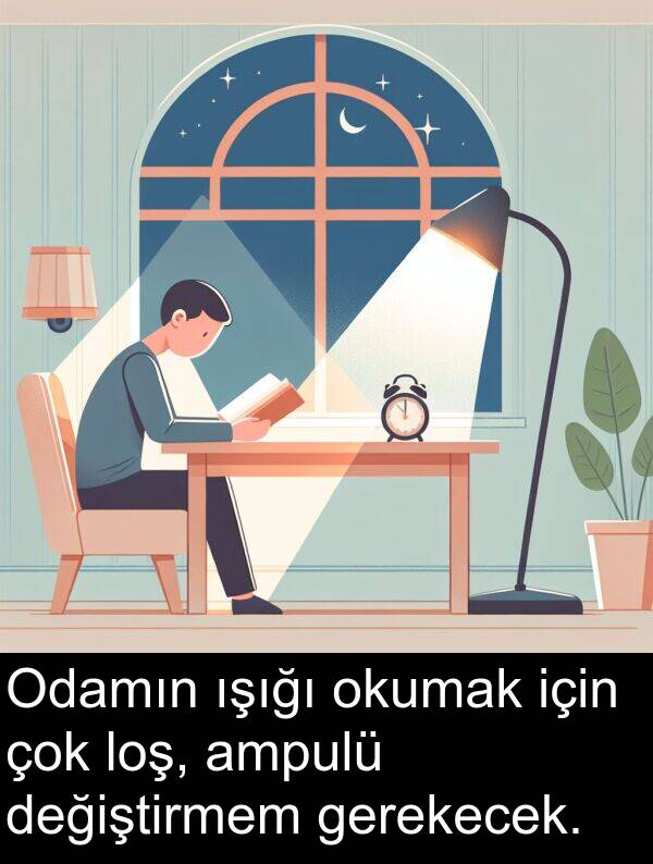 gerekecek: Odamın ışığı okumak için çok loş, ampulü değiştirmem gerekecek.