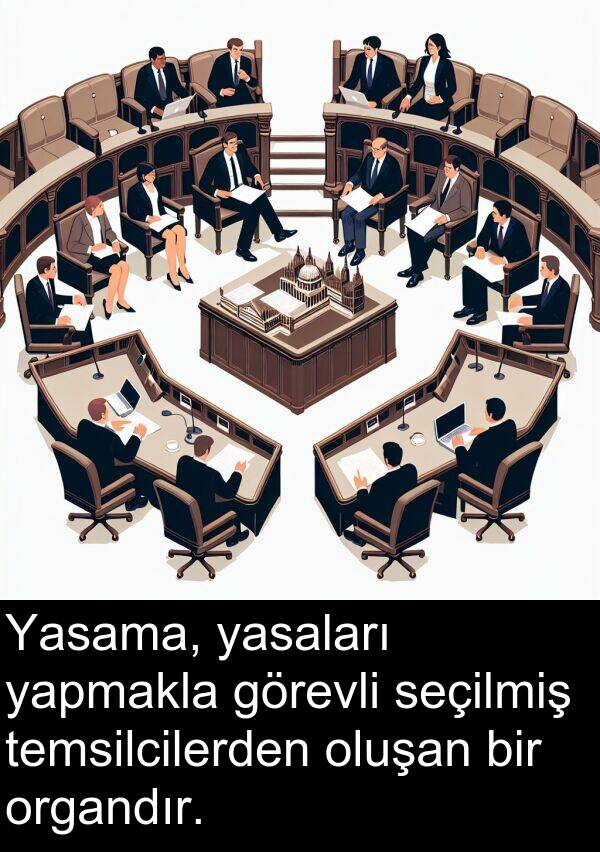 yapmakla: Yasama, yasaları yapmakla görevli seçilmiş temsilcilerden oluşan bir organdır.