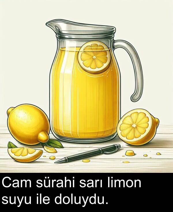 sarı: Cam sürahi sarı limon suyu ile doluydu.