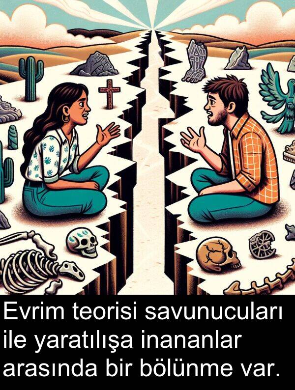 yaratılışa: Evrim teorisi savunucuları ile yaratılışa inananlar arasında bir bölünme var.