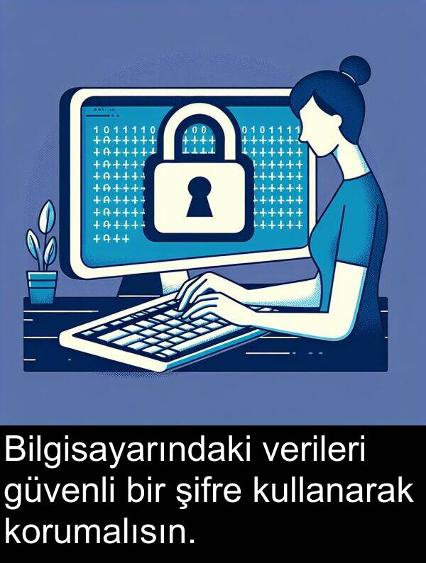 verileri: Bilgisayarındaki verileri güvenli bir şifre kullanarak korumalısın.