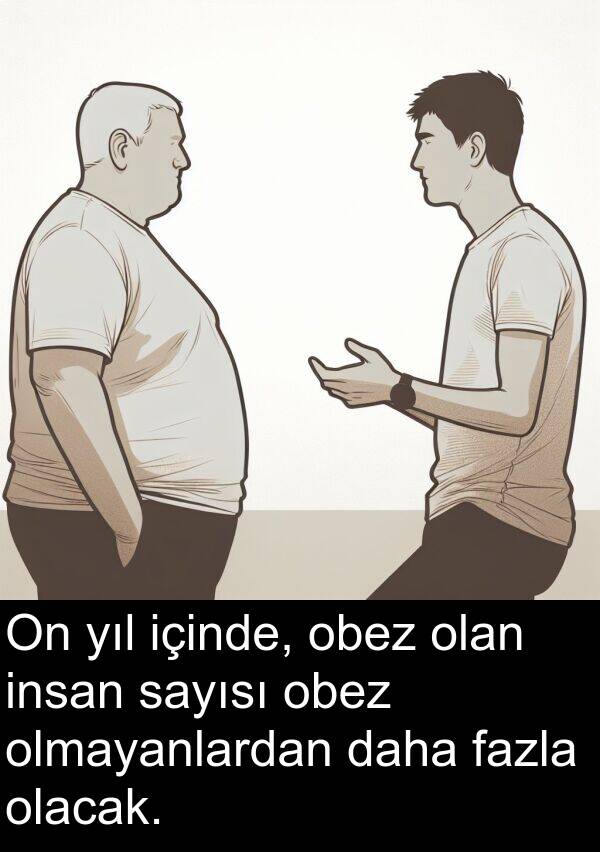fazla: On yıl içinde, obez olan insan sayısı obez olmayanlardan daha fazla olacak.