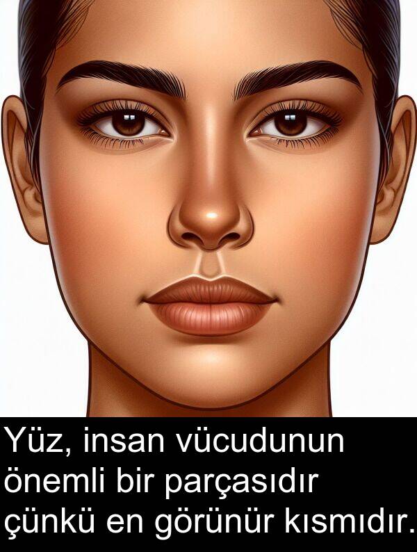 parçasıdır: Yüz, insan vücudunun önemli bir parçasıdır çünkü en görünür kısmıdır.