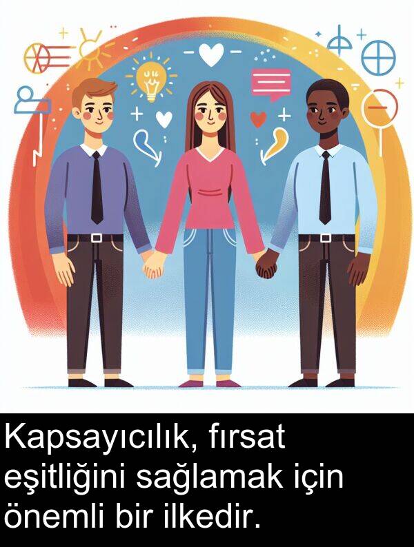 fırsat: Kapsayıcılık, fırsat eşitliğini sağlamak için önemli bir ilkedir.
