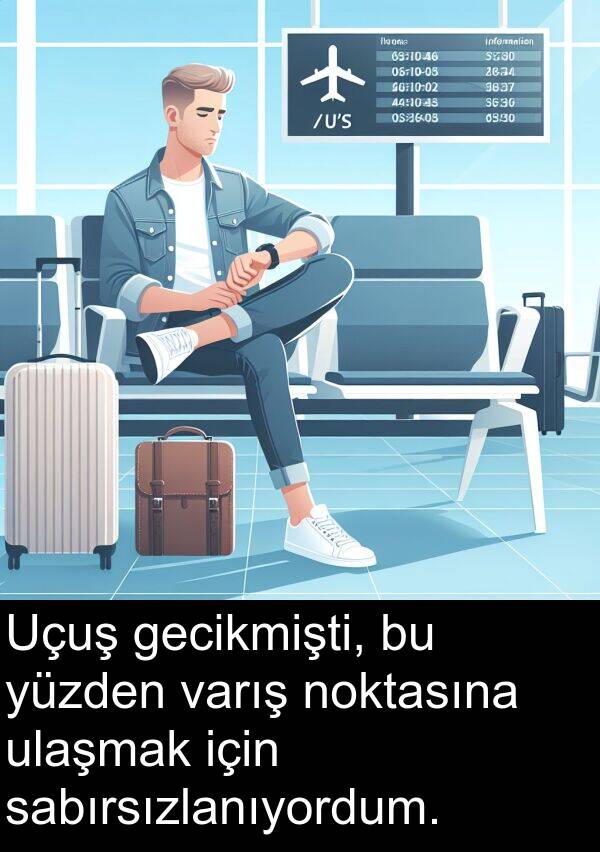 noktasına: Uçuş gecikmişti, bu yüzden varış noktasına ulaşmak için sabırsızlanıyordum.