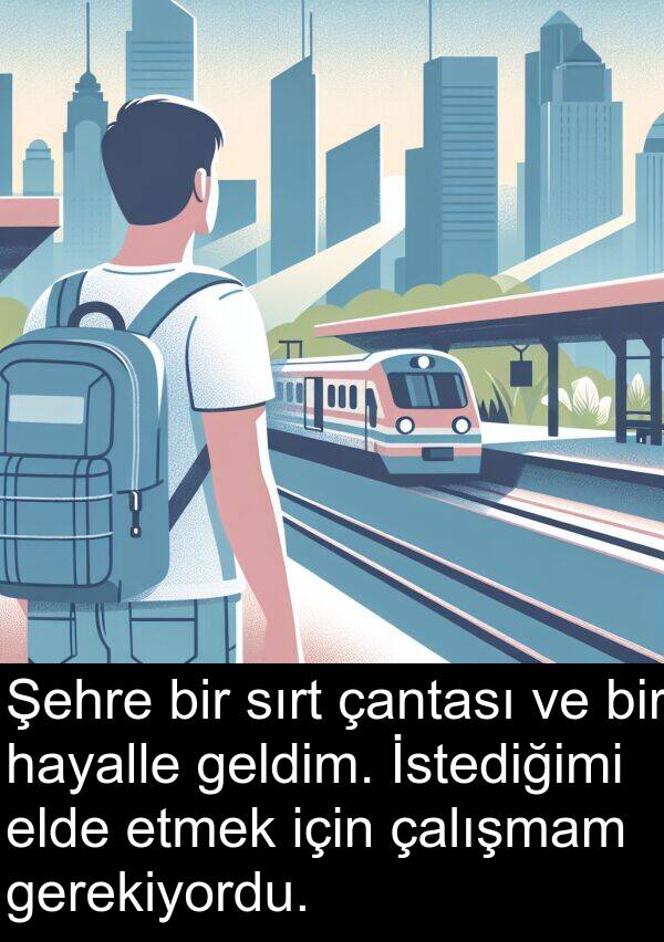 geldim: Şehre bir sırt çantası ve bir hayalle geldim. İstediğimi elde etmek için çalışmam gerekiyordu.