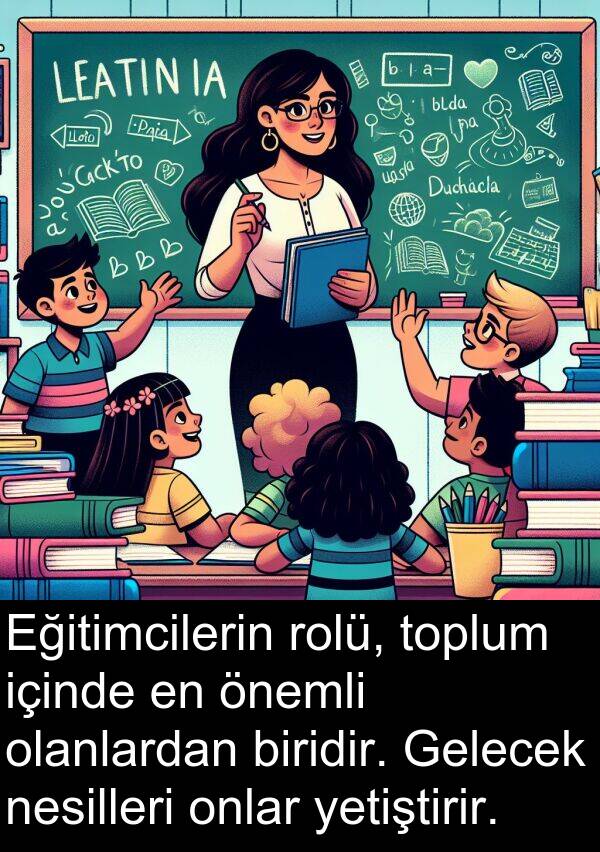 içinde: Eğitimcilerin rolü, toplum içinde en önemli olanlardan biridir. Gelecek nesilleri onlar yetiştirir.