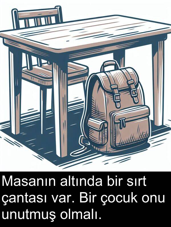 unutmuş: Masanın altında bir sırt çantası var. Bir çocuk onu unutmuş olmalı.