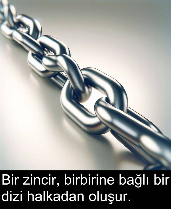 bağlı: Bir zincir, birbirine bağlı bir dizi halkadan oluşur.