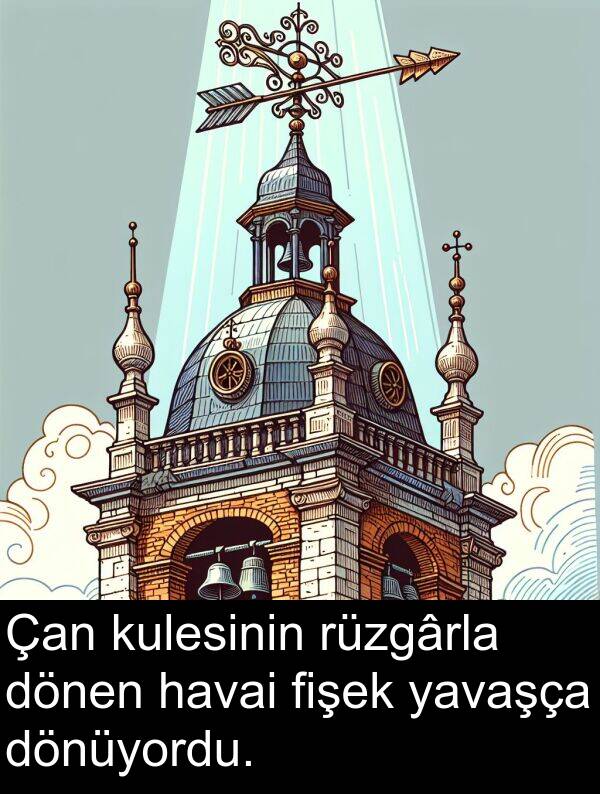 fişek: Çan kulesinin rüzgârla dönen havai fişek yavaşça dönüyordu.