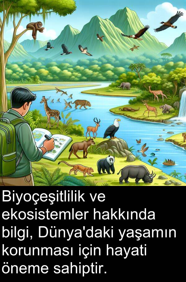 sahiptir: Biyoçeşitlilik ve ekosistemler hakkında bilgi, Dünya'daki yaşamın korunması için hayati öneme sahiptir.