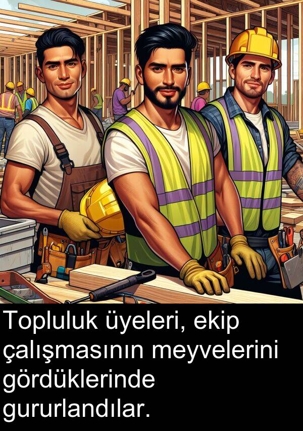 ekip: Topluluk üyeleri, ekip çalışmasının meyvelerini gördüklerinde gururlandılar.