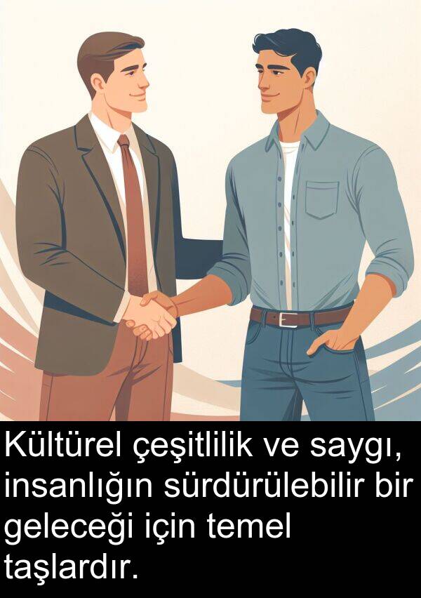 geleceği: Kültürel çeşitlilik ve saygı, insanlığın sürdürülebilir bir geleceği için temel taşlardır.