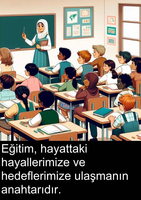 ulaşmanın: Eğitim, hayattaki hayallerimize ve hedeflerimize ulaşmanın anahtarıdır.