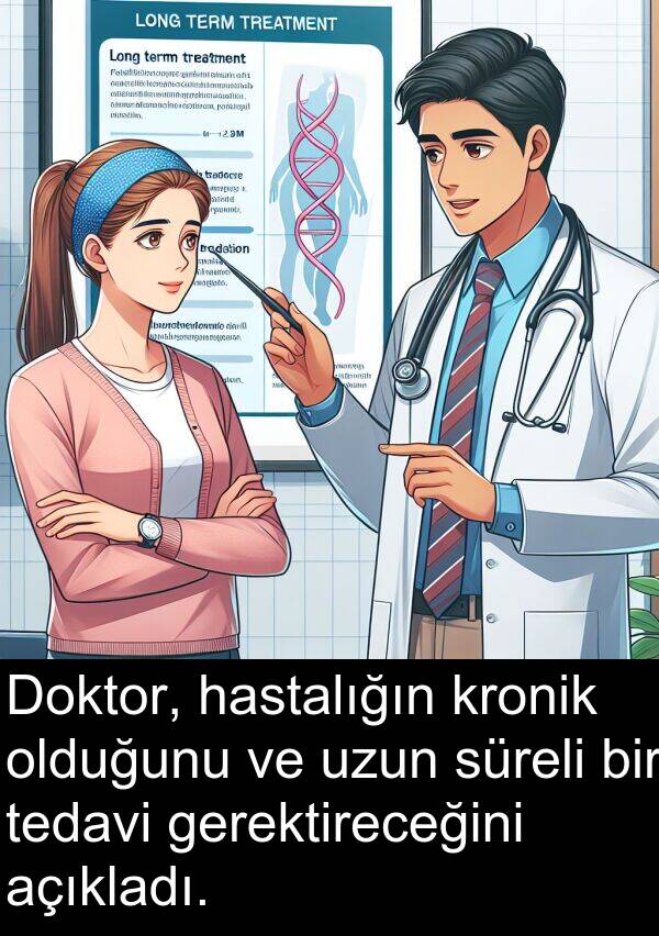 gerektireceğini: Doktor, hastalığın kronik olduğunu ve uzun süreli bir tedavi gerektireceğini açıkladı.