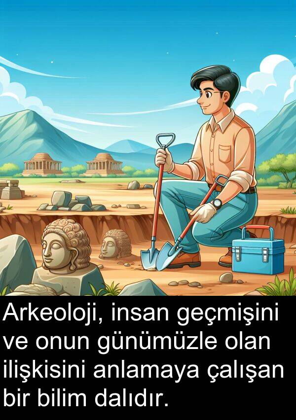bilim: Arkeoloji, insan geçmişini ve onun günümüzle olan ilişkisini anlamaya çalışan bir bilim dalıdır.