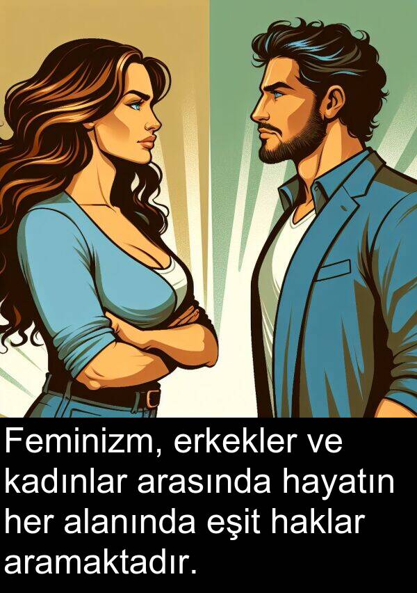 kadınlar: Feminizm, erkekler ve kadınlar arasında hayatın her alanında eşit haklar aramaktadır.