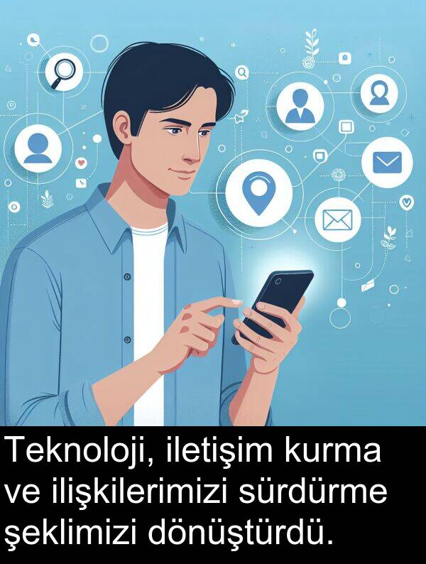 iletişim: Teknoloji, iletişim kurma ve ilişkilerimizi sürdürme şeklimizi dönüştürdü.