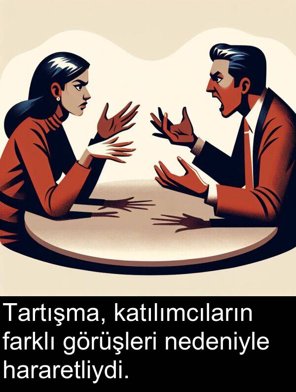 nedeniyle: Tartışma, katılımcıların farklı görüşleri nedeniyle hararetliydi.