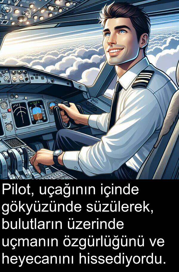 uçmanın: Pilot, uçağının içinde gökyüzünde süzülerek, bulutların üzerinde uçmanın özgürlüğünü ve heyecanını hissediyordu.