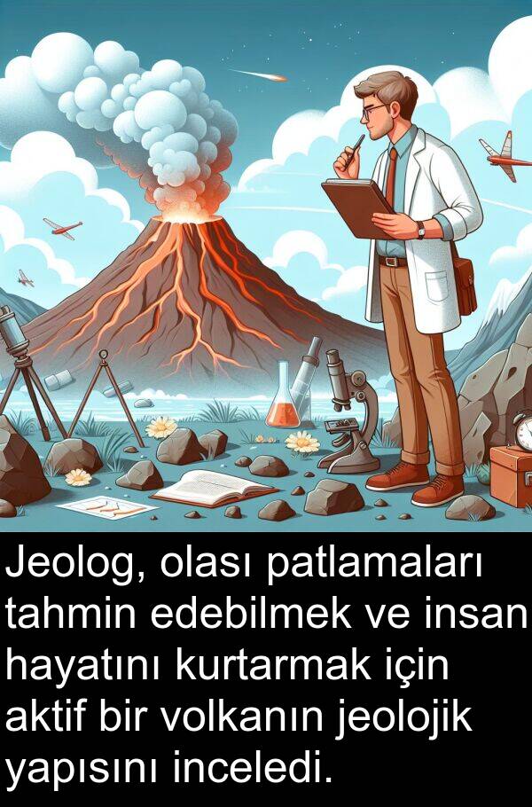 yapısını: Jeolog, olası patlamaları tahmin edebilmek ve insan hayatını kurtarmak için aktif bir volkanın jeolojik yapısını inceledi.