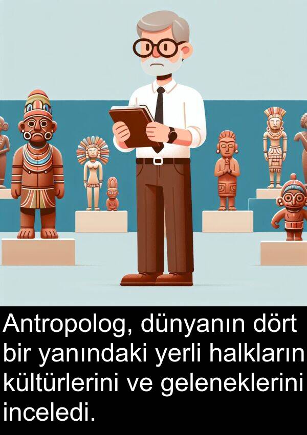 geleneklerini: Antropolog, dünyanın dört bir yanındaki yerli halkların kültürlerini ve geleneklerini inceledi.