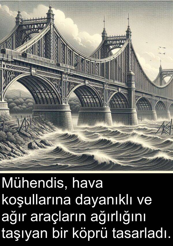 ağır: Mühendis, hava koşullarına dayanıklı ve ağır araçların ağırlığını taşıyan bir köprü tasarladı.