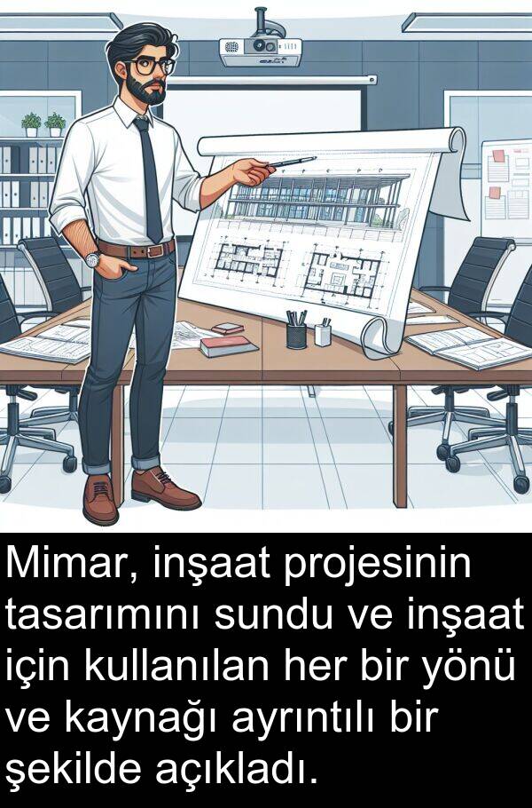 açıkladı: Mimar, inşaat projesinin tasarımını sundu ve inşaat için kullanılan her bir yönü ve kaynağı ayrıntılı bir şekilde açıkladı.
