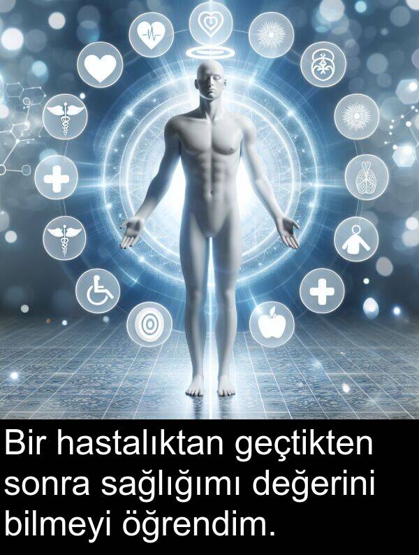 geçtikten: Bir hastalıktan geçtikten sonra sağlığımı değerini bilmeyi öğrendim.
