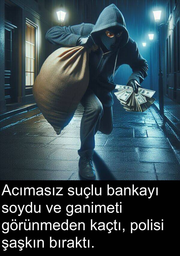 ganimeti: Acımasız suçlu bankayı soydu ve ganimeti görünmeden kaçtı, polisi şaşkın bıraktı.