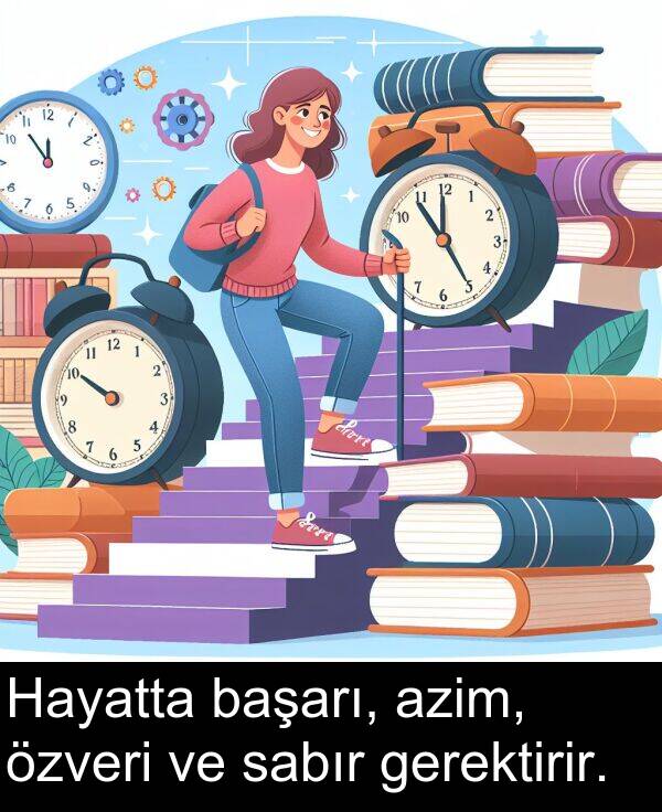 gerektirir: Hayatta başarı, azim, özveri ve sabır gerektirir.