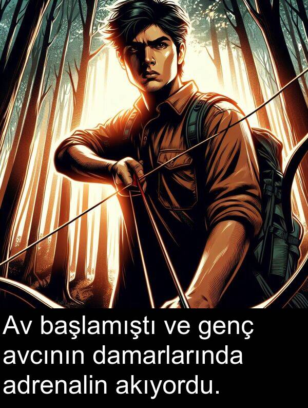 akıyordu: Av başlamıştı ve genç avcının damarlarında adrenalin akıyordu.