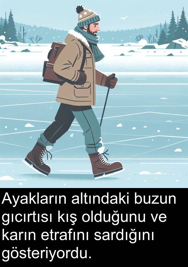 sardığını: Ayakların altındaki buzun gıcırtısı kış olduğunu ve karın etrafını sardığını gösteriyordu.