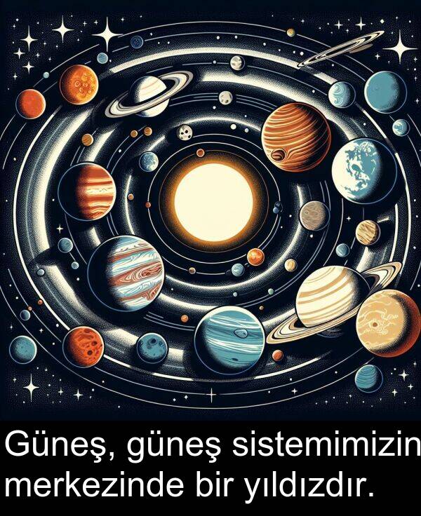 güneş: Güneş, güneş sistemimizin merkezinde bir yıldızdır.