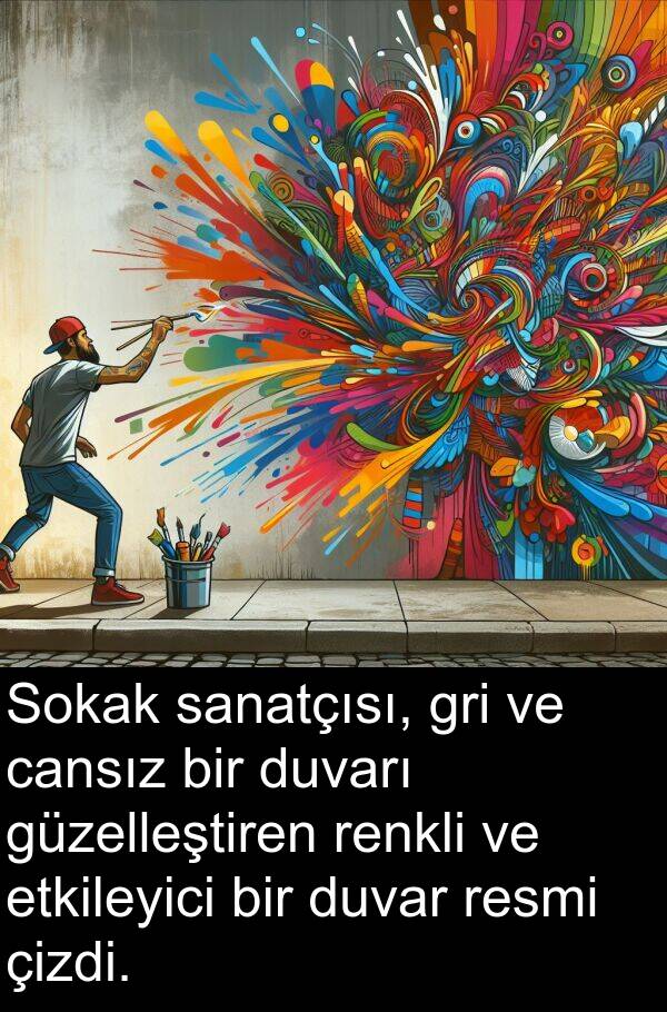 sanatçısı: Sokak sanatçısı, gri ve cansız bir duvarı güzelleştiren renkli ve etkileyici bir duvar resmi çizdi.