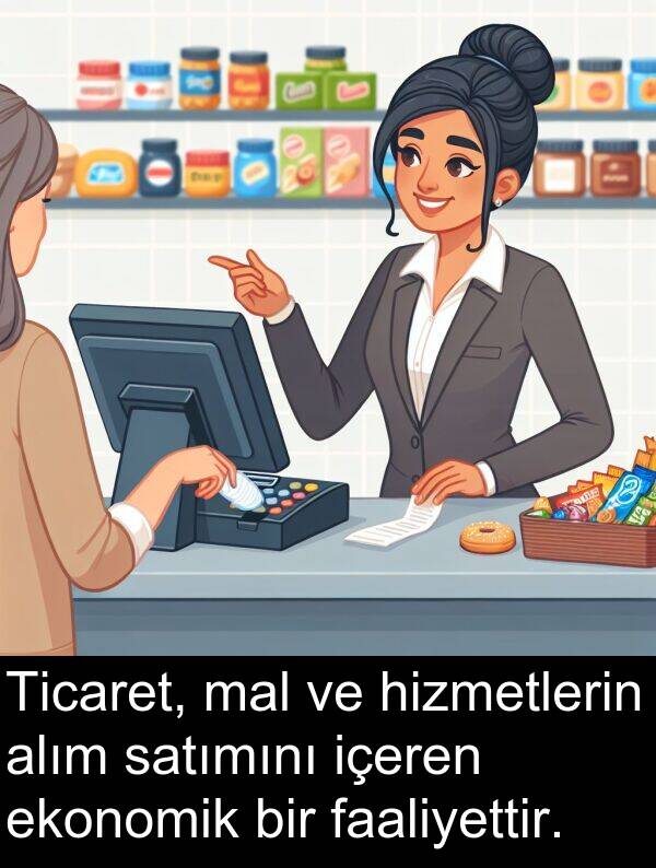 faaliyettir: Ticaret, mal ve hizmetlerin alım satımını içeren ekonomik bir faaliyettir.