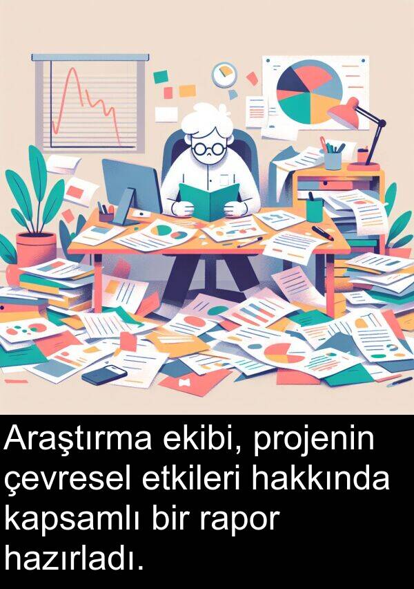 ekibi: Araştırma ekibi, projenin çevresel etkileri hakkında kapsamlı bir rapor hazırladı.