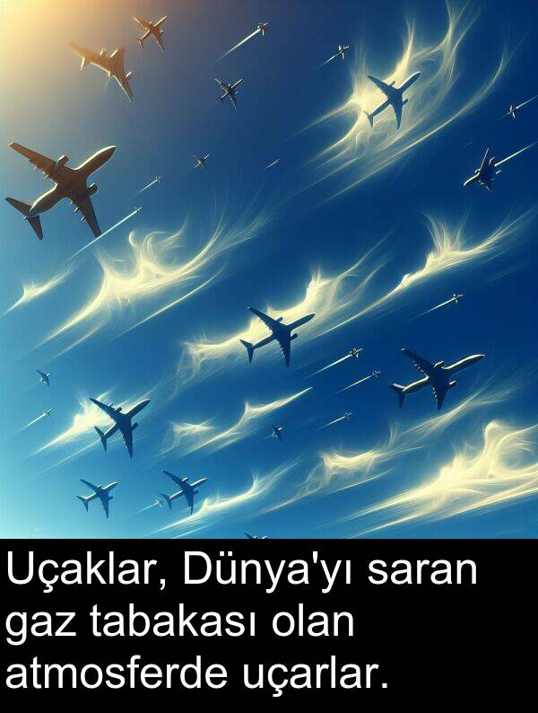 atmosferde: Uçaklar, Dünya'yı saran gaz tabakası olan atmosferde uçarlar.