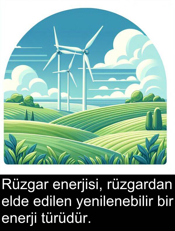 edilen: Rüzgar enerjisi, rüzgardan elde edilen yenilenebilir bir enerji türüdür.
