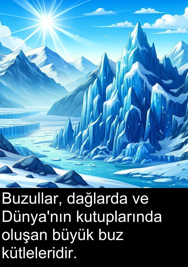 buz: Buzullar, dağlarda ve Dünya'nın kutuplarında oluşan büyük buz kütleleridir.