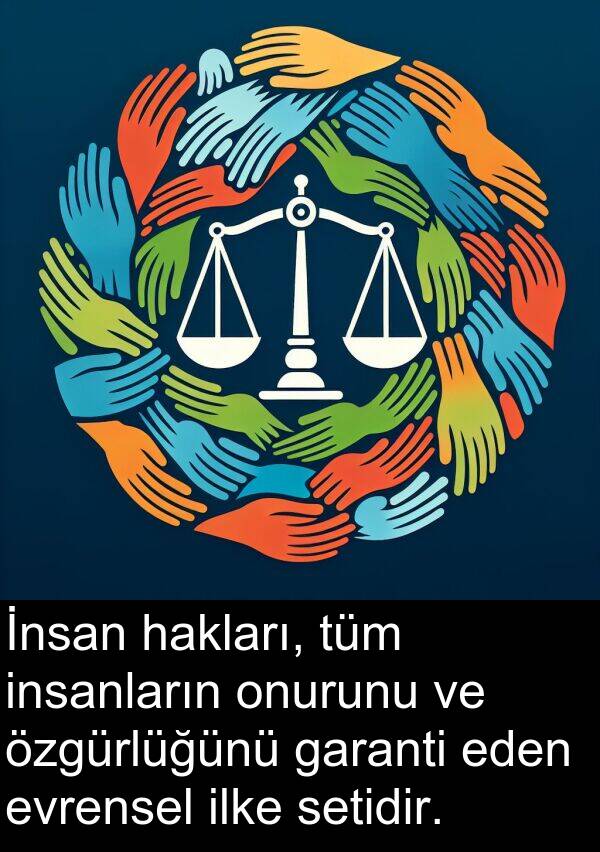garanti: İnsan hakları, tüm insanların onurunu ve özgürlüğünü garanti eden evrensel ilke setidir.