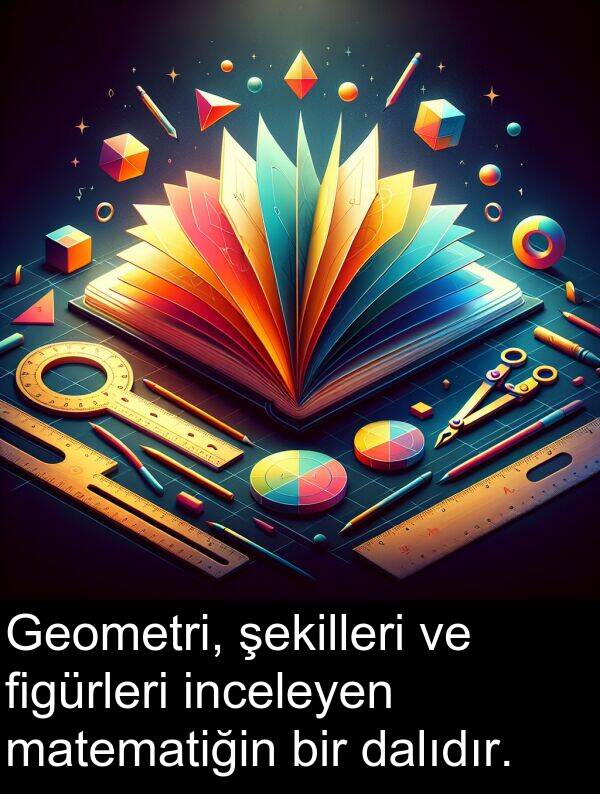 figürleri: Geometri, şekilleri ve figürleri inceleyen matematiğin bir dalıdır.