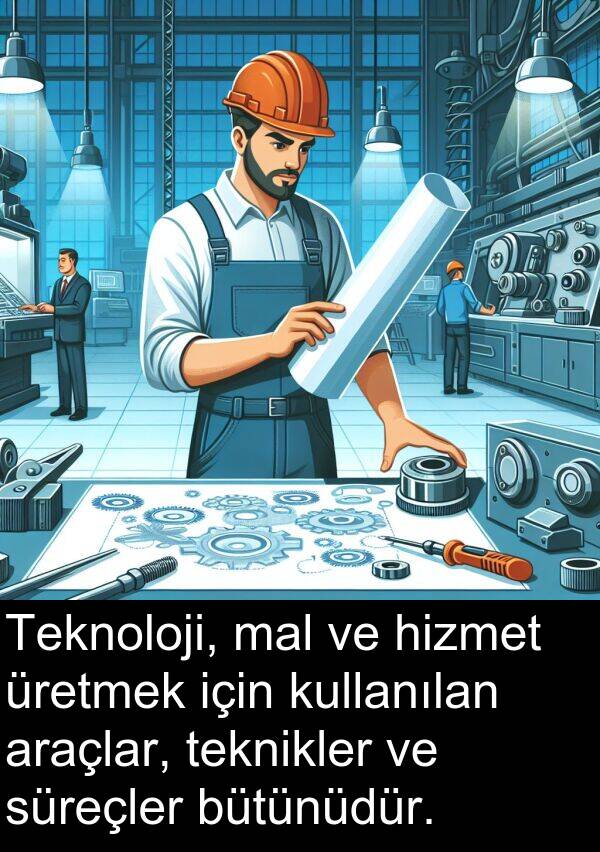 araçlar: Teknoloji, mal ve hizmet üretmek için kullanılan araçlar, teknikler ve süreçler bütünüdür.