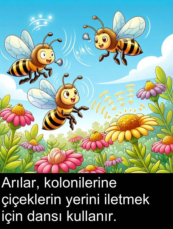 kullanır: Arılar, kolonilerine çiçeklerin yerini iletmek için dansı kullanır.