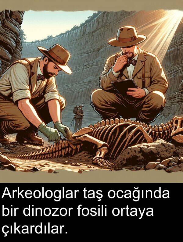 fosili: Arkeologlar taş ocağında bir dinozor fosili ortaya çıkardılar.