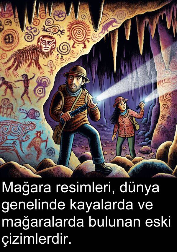 genelinde: Mağara resimleri, dünya genelinde kayalarda ve mağaralarda bulunan eski çizimlerdir.