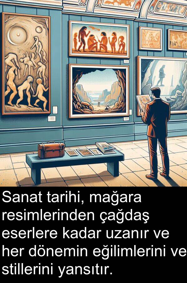 uzanır: Sanat tarihi, mağara resimlerinden çağdaş eserlere kadar uzanır ve her dönemin eğilimlerini ve stillerini yansıtır.