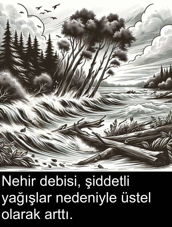 nedeniyle: Nehir debisi, şiddetli yağışlar nedeniyle üstel olarak arttı.
