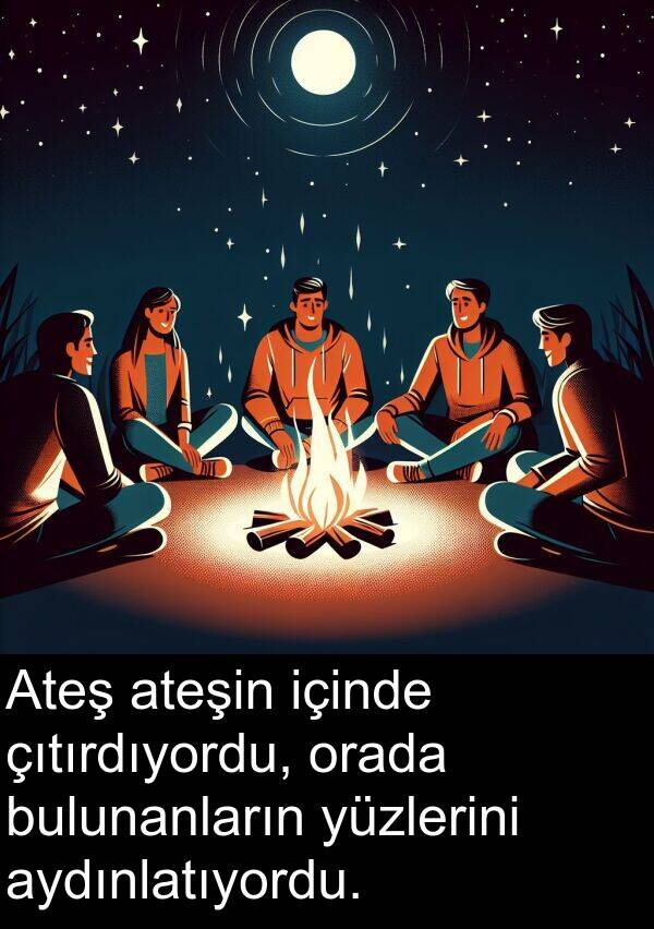 içinde: Ateş ateşin içinde çıtırdıyordu, orada bulunanların yüzlerini aydınlatıyordu.